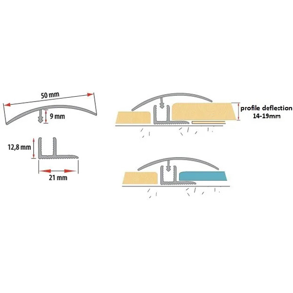 0.9m Door Threshold Strip Transition Trim Tiles To Laminate Carpet