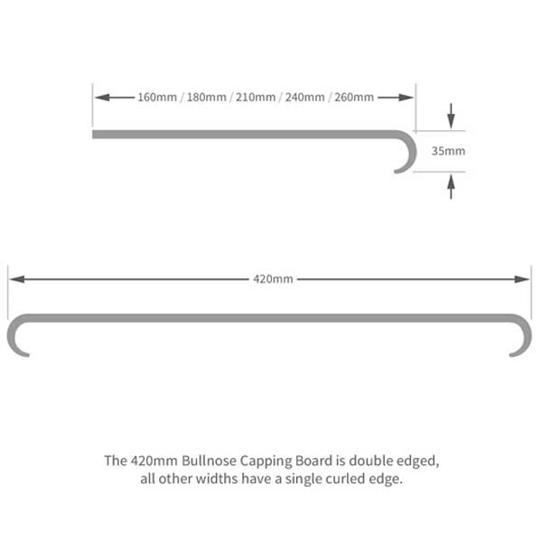 1m UPVC Internal Plastic Bullnose Cill Capping Window Board Cover