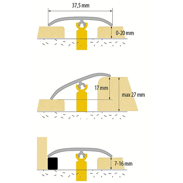 Aluminium 37mm Door Bars Threshold Strip Transition Trim Laminate Tiles For All Floors