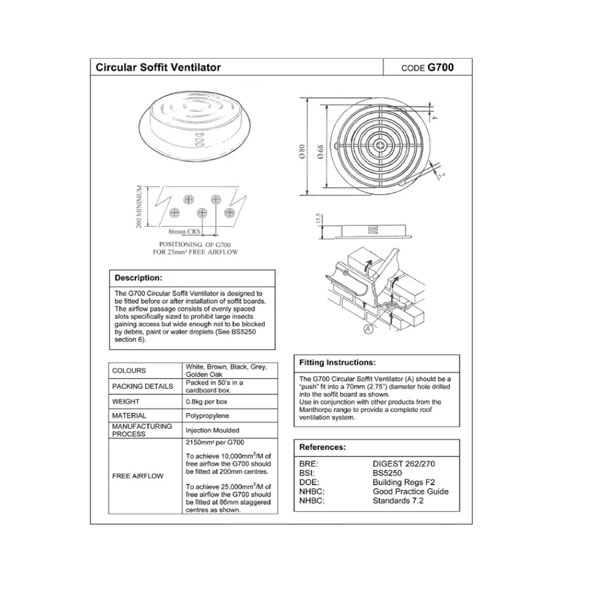 70mm UPVC Round Soffit Roof Disc Vent - 10 Pcs