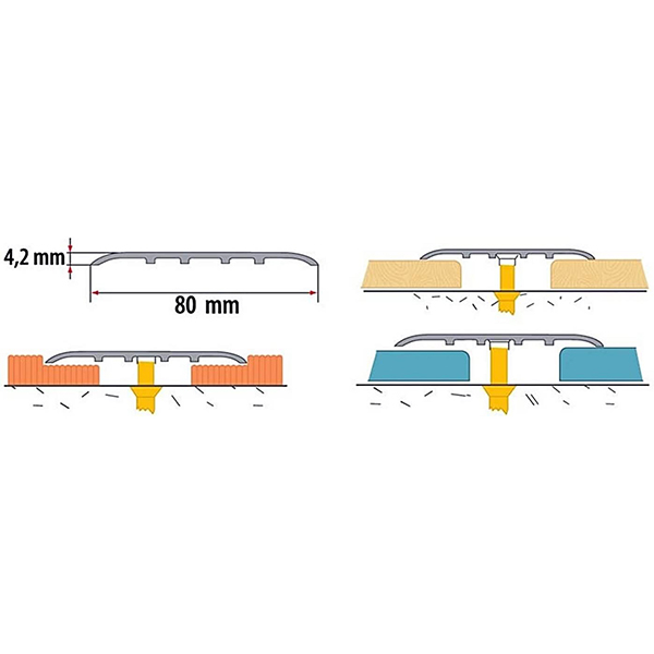 Aluminium Door Bars Threshold Carpet Cover2230