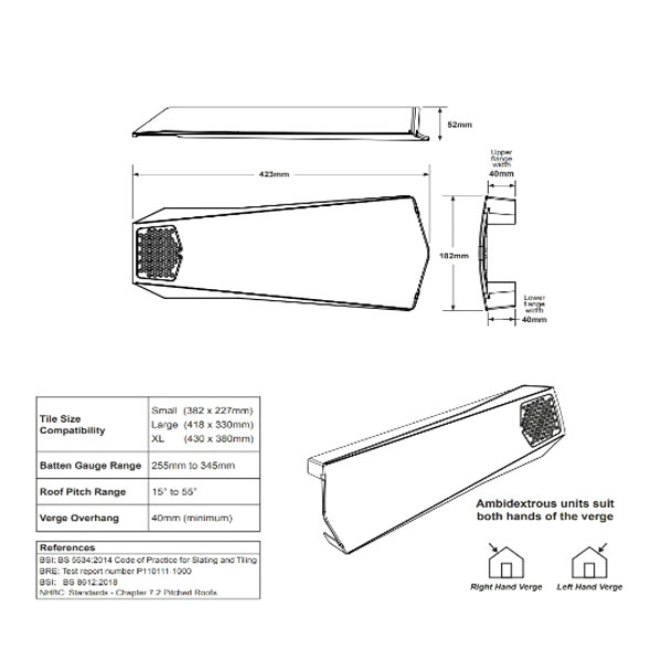 Dry Verge Units For Roofs