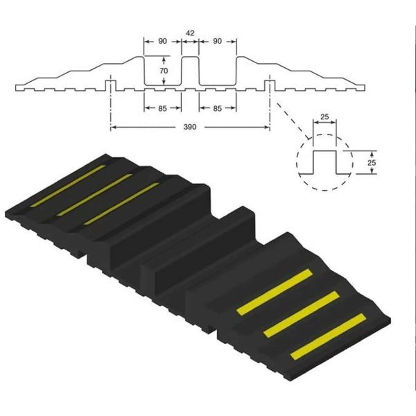 Heavy Duty Flexible HR3 Fire Hose and Cable Protection Ramps