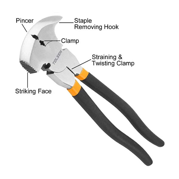 Multi Function Fence Pliers Tool