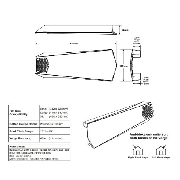 Square Ridge End Dry Verge Roof System