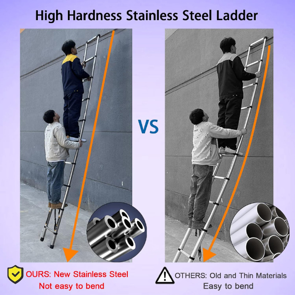 Telescoping Ladder Multi-Purpose Folding Stainless Steel Retraction Extension for Homes