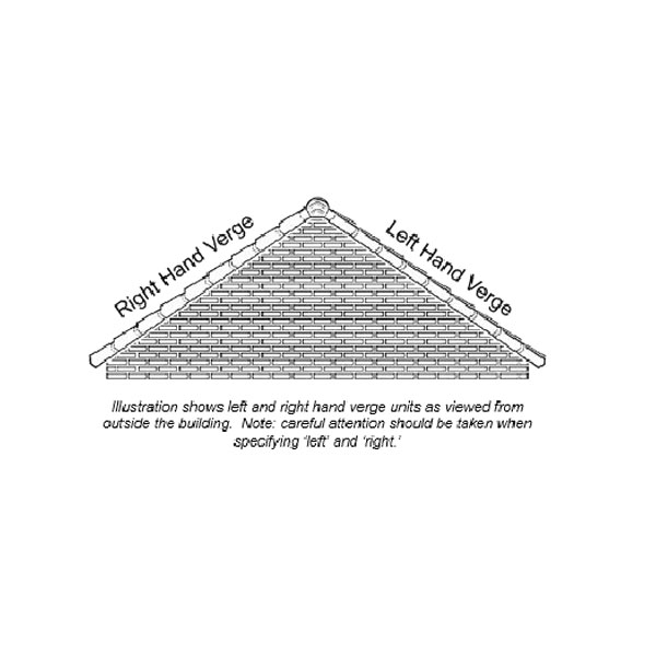 UPVC 414mm Long Dry Verge Units