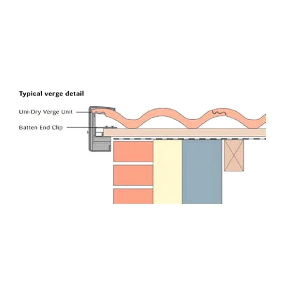 UPVC 414mm Long Dry Verge Units